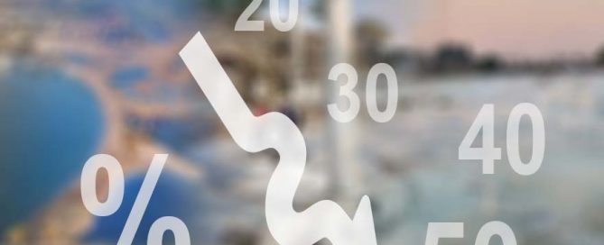 Dlaczego nasze ceny tak różnią się od cen u rezydenta